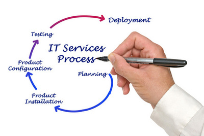 探索軟件測試專業形象 人物素材與插畫在攝圖新視界的應用