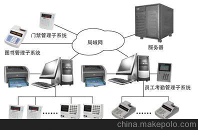 UC益友通裁床打票菲計件工資軟件與倉庫管理軟件 中山九禾科技1元超值服務詳解
